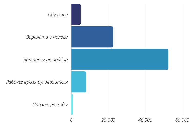 Станочное приспособление — Википедия